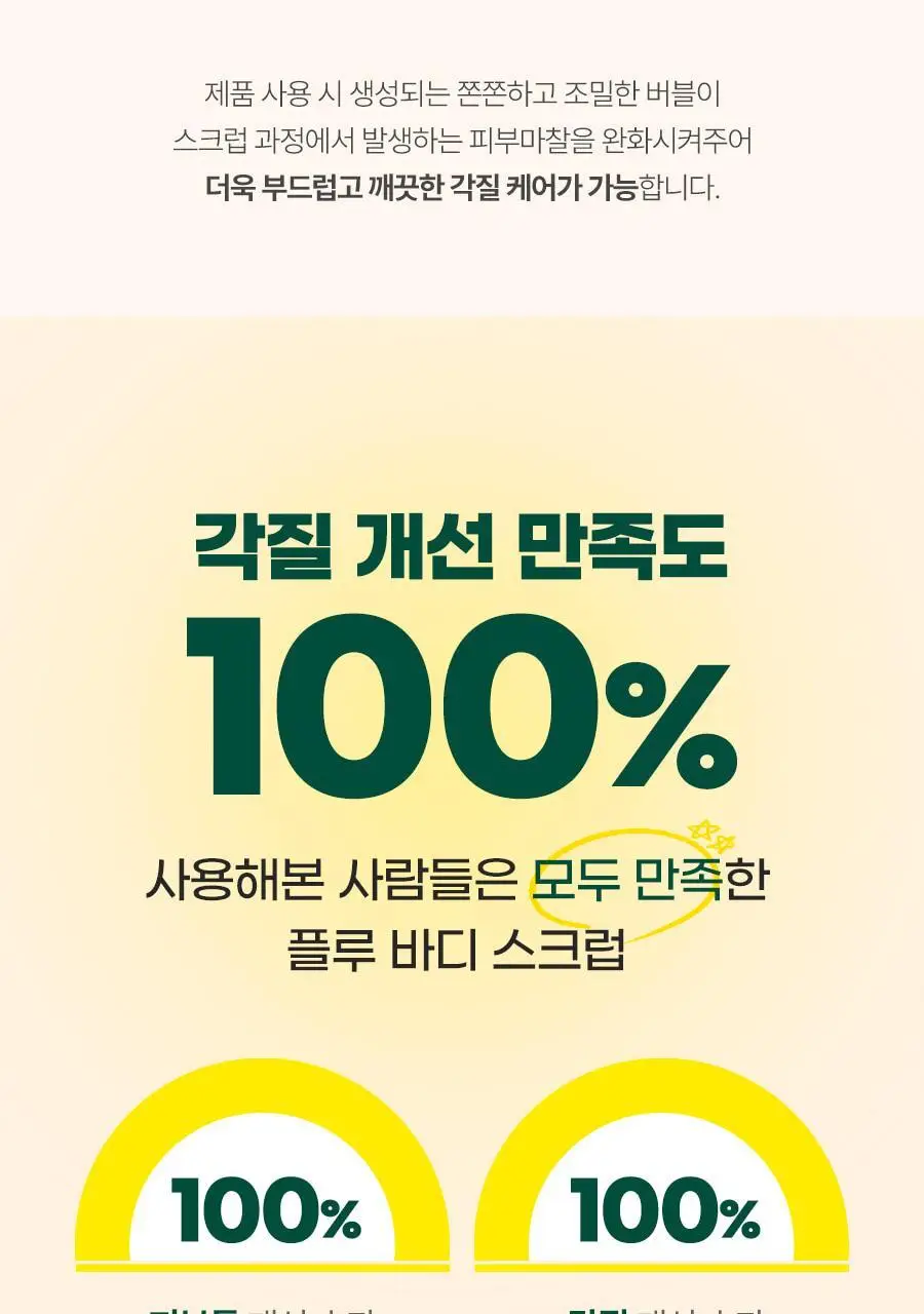 [1등스크럽/5천만개판매] 플루 바디스크럽 200g 4종 상세페이지 7